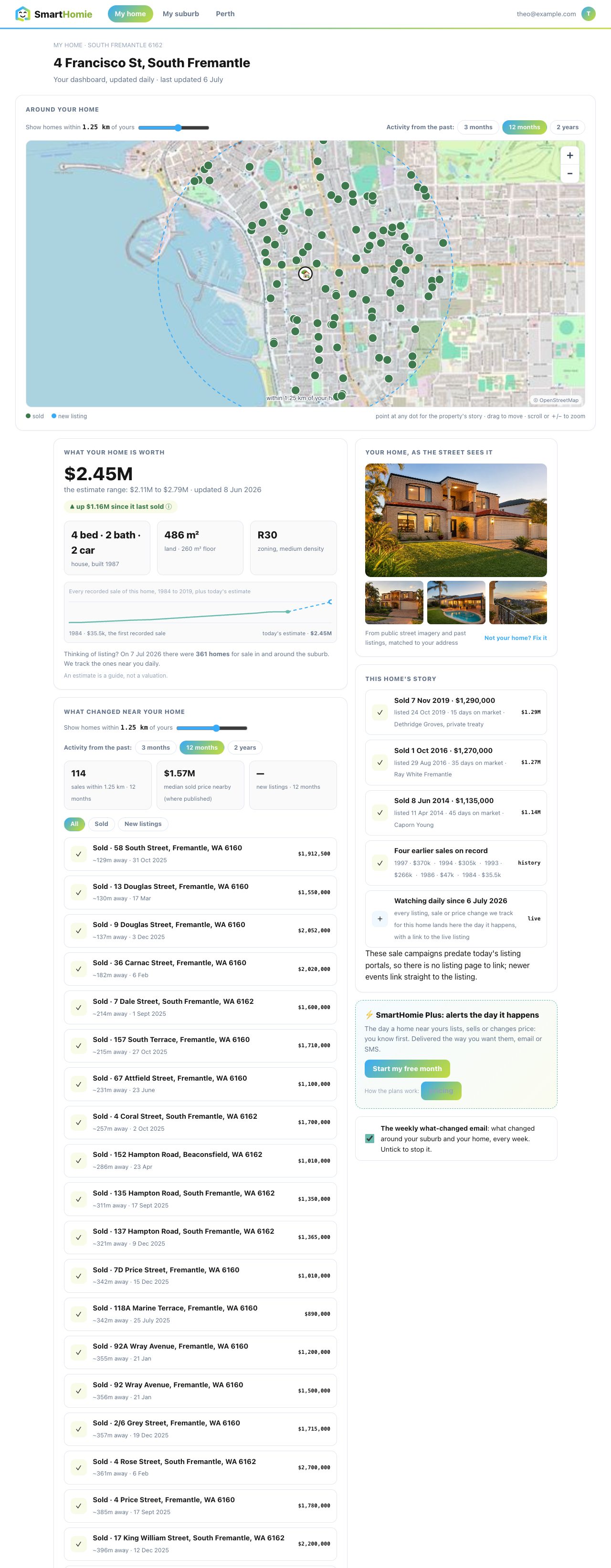 The members home dashboard: the live map around the home, its value with the full sale history, the home's story, street photos, the suburb picture and the weekly email setting